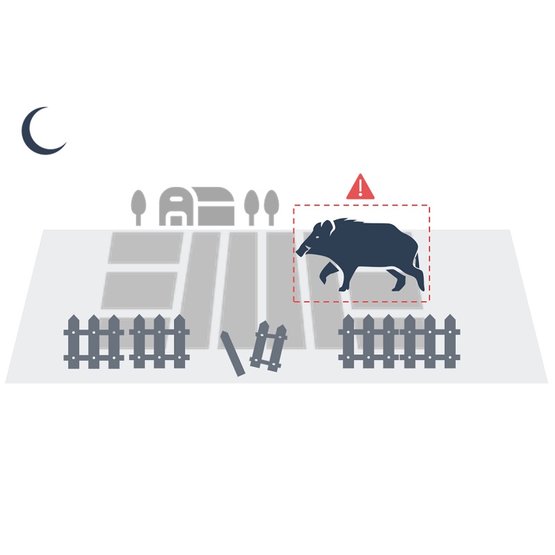 Erbu R-L-AD EVO licence Animal Detection
