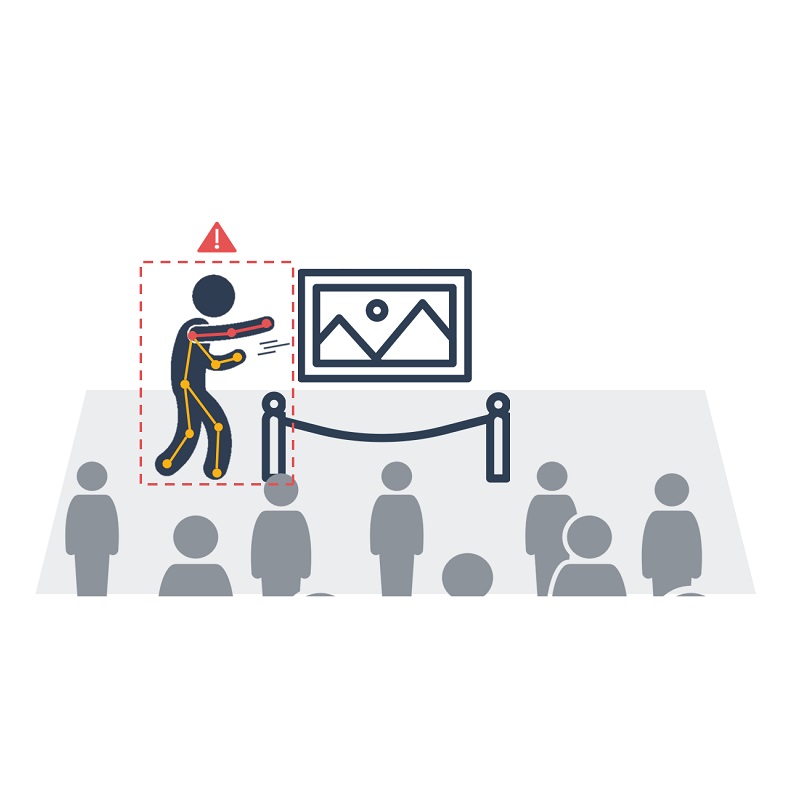 Erbu R-L-HFI EVO licence Hand and Foot Intrusion