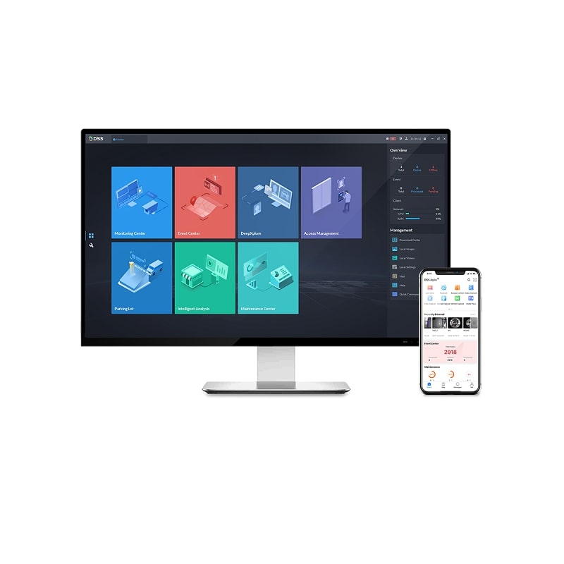 Dahua DSS8EXD licence pro access control